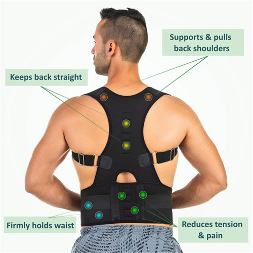 Posture Corrector Depzion