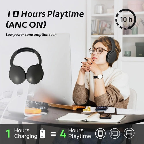 Wireless Bluetooth Headphones Depzion