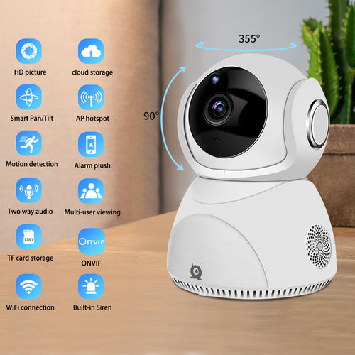 HD 1080P 360 Panoramic PTZ Wireless Camera Night Vision Depzion