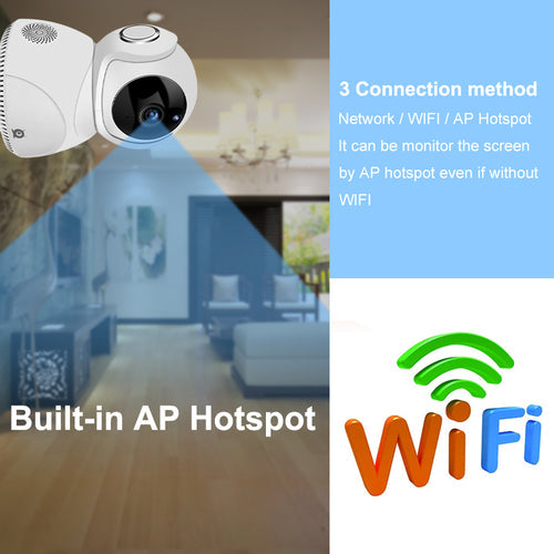 HD 1080P 360 Panoramic PTZ Wireless Camera Night Vision Depzion