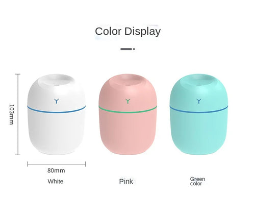 Portable Ultrasonic Humidifier USB Aroma Essential Oil Diffuser LED Depzion