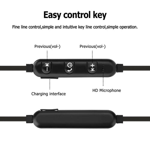 Wireless Bluetooth 4.0 Headset Sports Earphones Depzion
