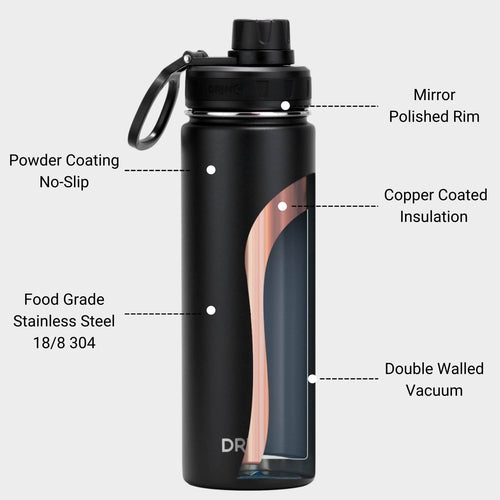 DRINCO® 22oz Stainless Steel Sport Water Bottle - Black Depzion