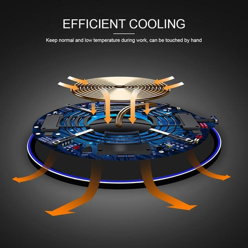 Dragon W9 30W Wireless Charging Pad IPhone 15 Series USB C Depzion
