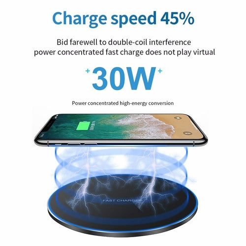 Dragon W9 30W Wireless Charging Pad IPhone 15 Series USB C Depzion