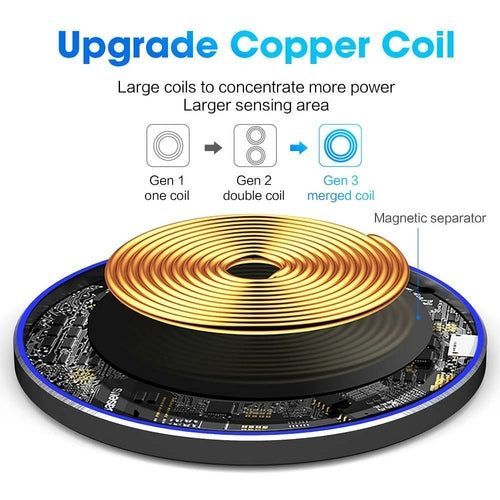 Dragon W9 30W Wireless Charging Pad IPhone 15 Series USB C Depzion